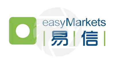 easyMarkets vs Vantage: Which Broker Best Fits Your Trading Needs?