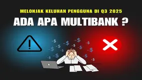 Ada Apa Dengan Broker Multibank Group ?! MELONJAK Keluhan Pengguna di Q3 2025 