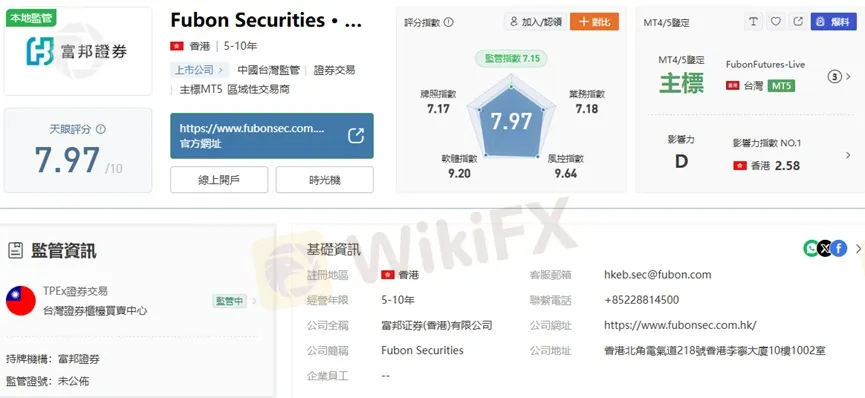 外匯天眼_投資_反詐騙_經紀商_券商_查詢_曝光黑平台.jpg