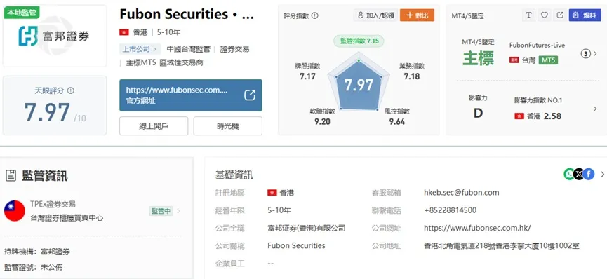 外匯天眼_投資_反詐騙_經紀商_券商_查詢_曝光黑平台.jpg