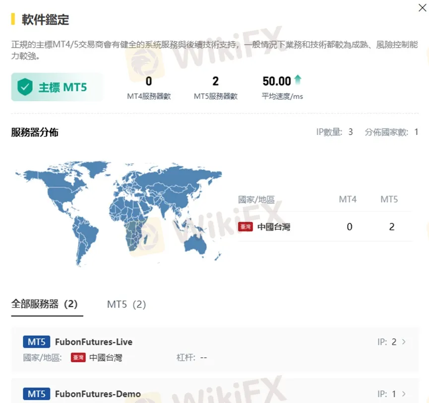 外匯天眼_投資_反詐騙_經紀商_券商_查詢_曝光黑平台.jpg