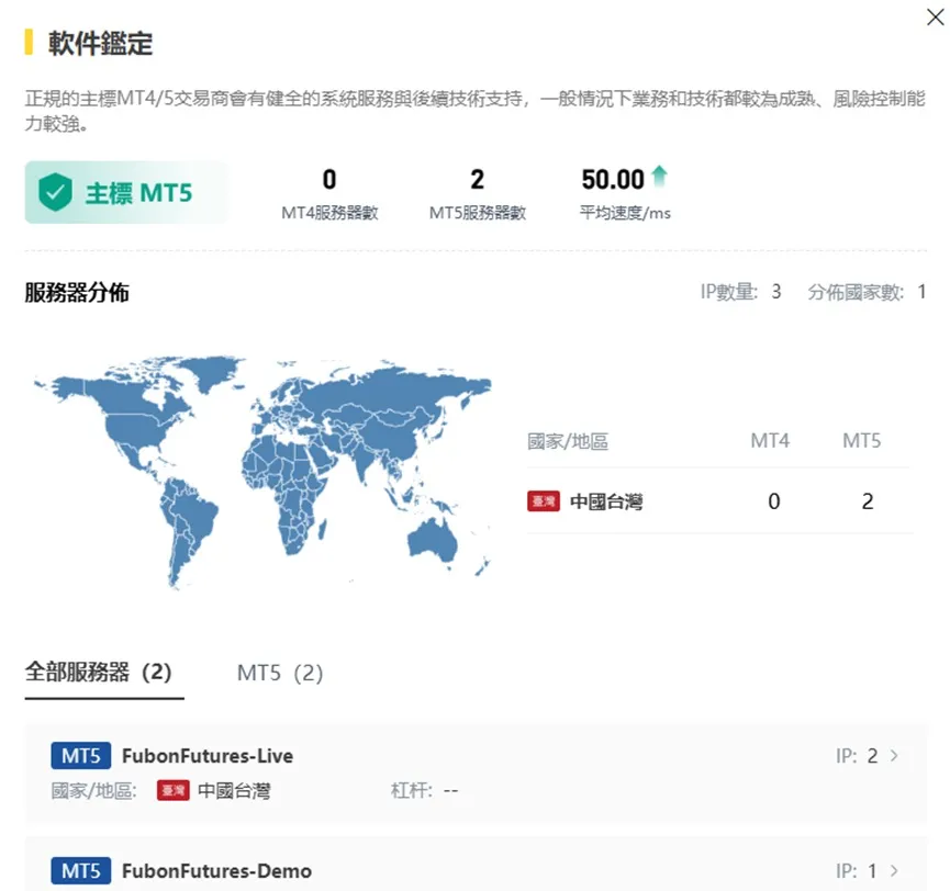 外匯天眼_投資_反詐騙_經紀商_券商_查詢_曝光黑平台.jpg
