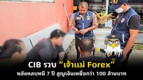 รวบ “เจ้าแม่ Forex” หลังหลบหนี 7 ปี สูญเงินเหยื่อกว่า 100 ล้านบาท