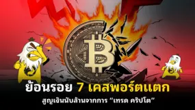 ย้อนรอย 7 เคสพอร์ตแตก สูญเงินนับล้านจากการ “เทรด คริปโต” 