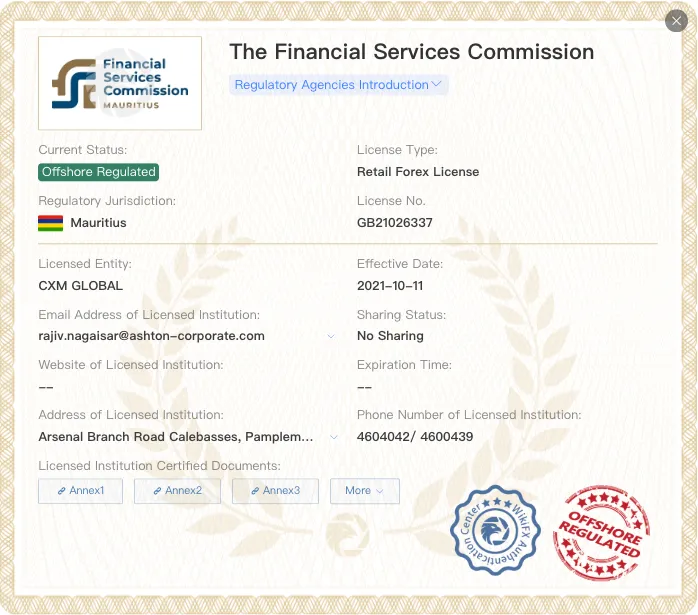 Regulatory Status