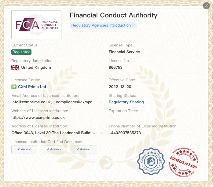 Regulatory Status
