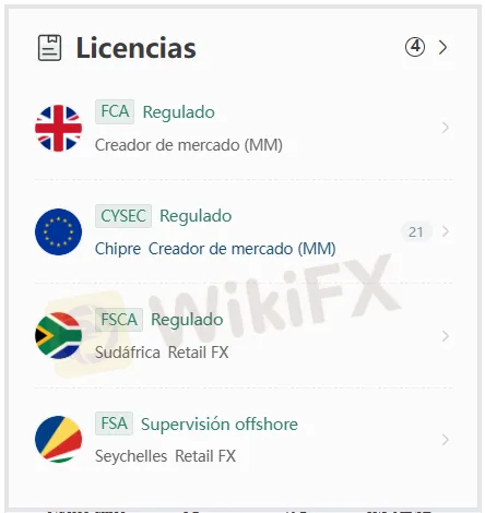 Exness regulado en México