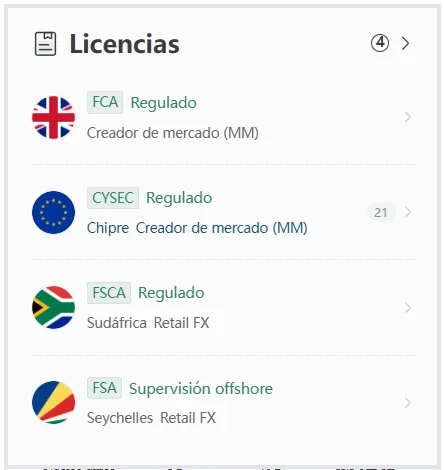 Exness regulado en México Exness regulado en México