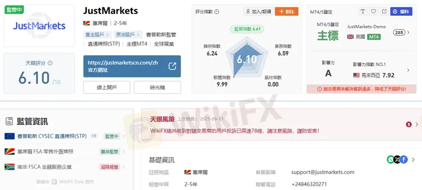 外匯天眼_投資_反詐騙_經紀商_券商_查詢_曝光黑平台.jpg