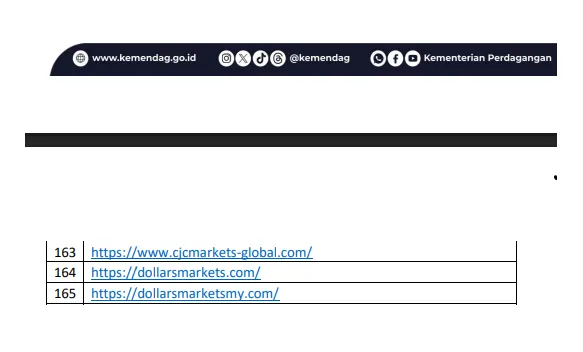 bappebti-sejak-2025-blokir-situs-web-layanan-keuangan-ilegal-dollarsmarkets.png bappebti-sejak-2025-blokir-situs-web-layanan-keuangan-ilegal-dollarsmarkets.png