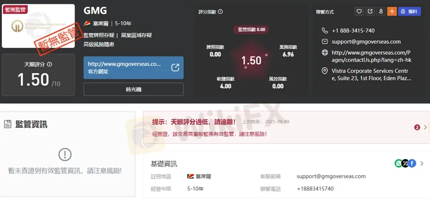 外匯天眼_投資_反詐騙_經紀商_券商_查詢_曝光黑平台.jpg