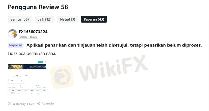 catatan-komplain-klien-htfx-di-paparan-wikifx.png