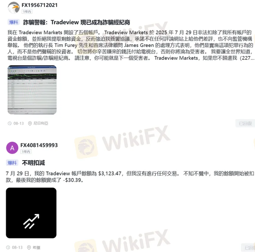 外匯天眼_投資_反詐騙_經紀商_券商_評價_出金_曝光黑平台.jpg