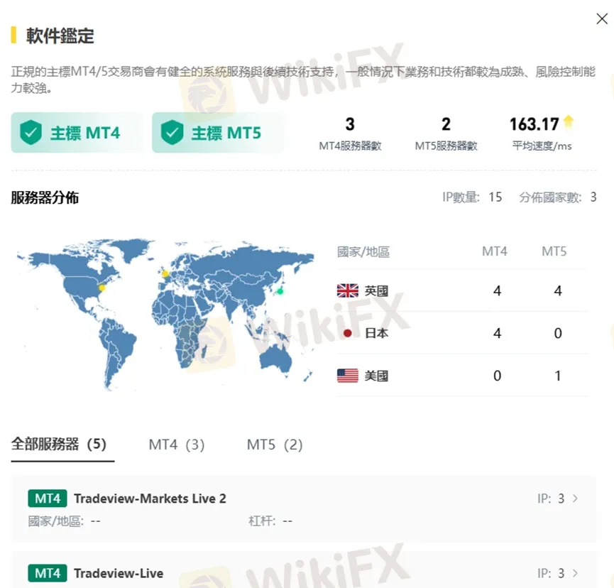外匯天眼_投資_反詐騙_經紀商_券商_評價_出金_曝光黑平台.jpg