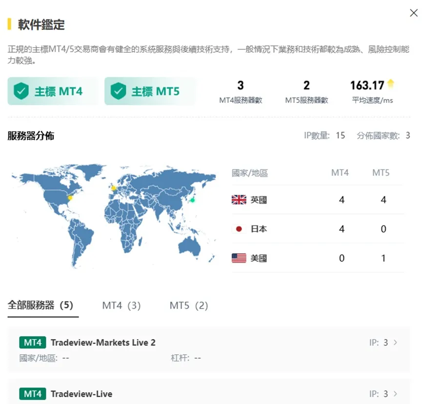 外匯天眼_投資_反詐騙_經紀商_券商_評價_出金_曝光黑平台.jpg