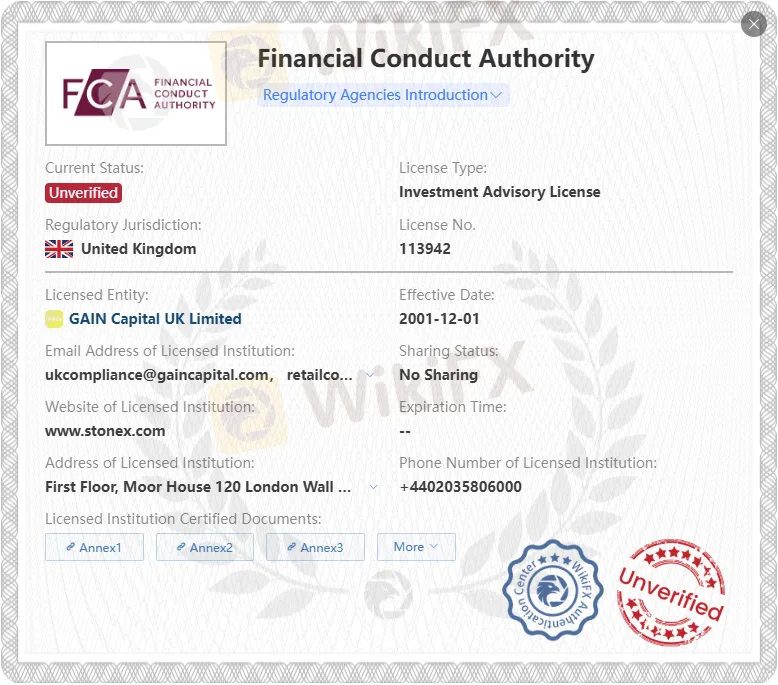 city-index-fca-wikifx.png