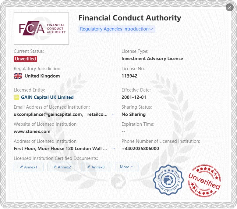 city-index-fca-wikifx.png