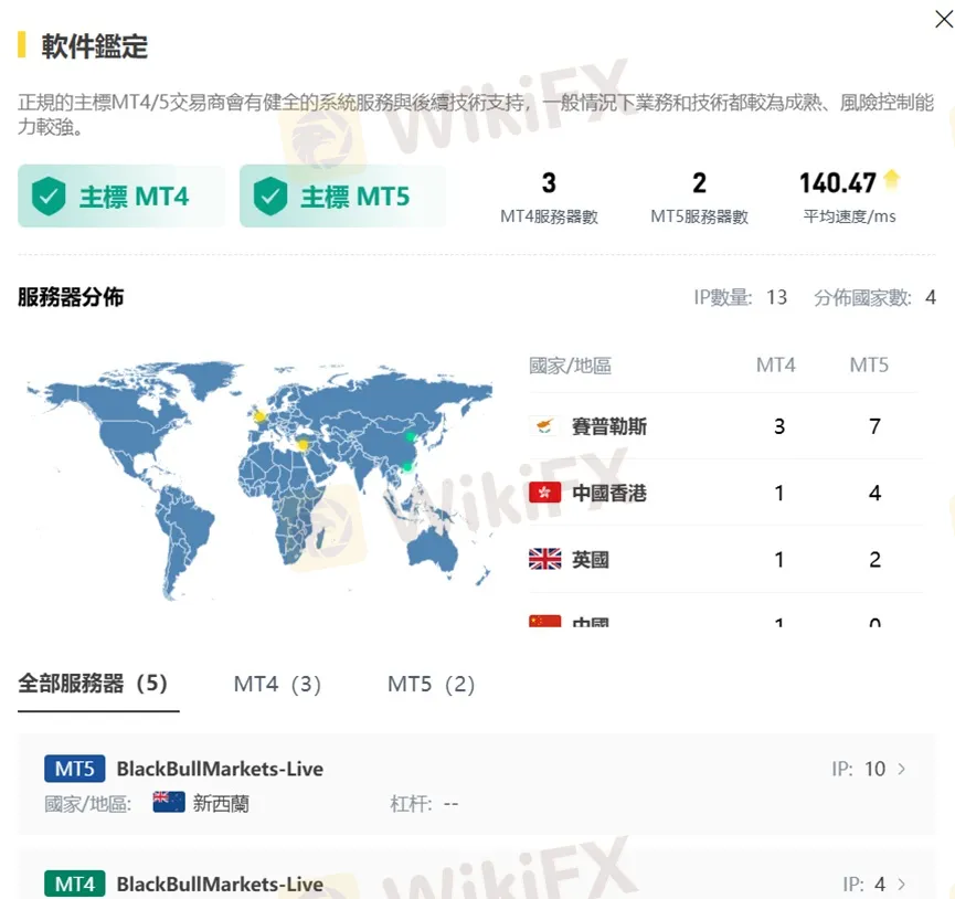 外匯天眼_投資_反詐騙_經紀商_券商_評價_出金_曝光黑平台.jpg