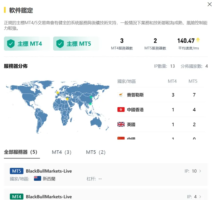 外匯天眼_投資_反詐騙_經紀商_券商_評價_出金_曝光黑平台.jpg