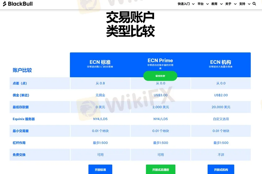 外匯天眼_投資_反詐騙_經紀商_券商_評價_出金_曝光黑平台.jpg