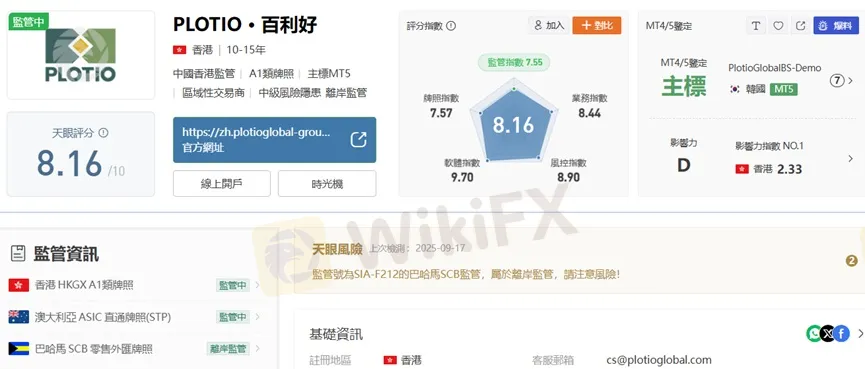 外匯天眼_投資_反詐騙_經紀商_券商_評價_出金_曝光黑平台.jpg