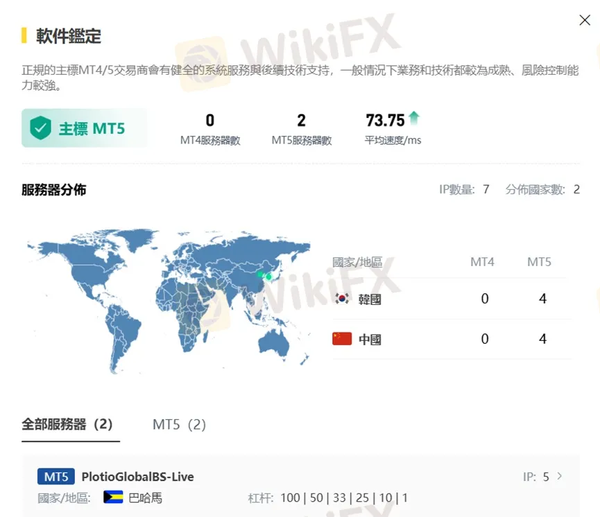 外匯天眼_投資_反詐騙_經紀商_券商_評價_出金_曝光黑平台.jpg