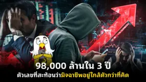  98,000 ล้านใน 3 ปี ตัวเลขที่สะท้อนว่ามิจฉาชีพอยู่ใกล้ตัวกว่าที่คิด 