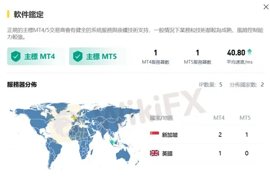 外匯天眼_投資_反詐騙_經紀商_券商_評價_出金_曝光黑平台.jpg