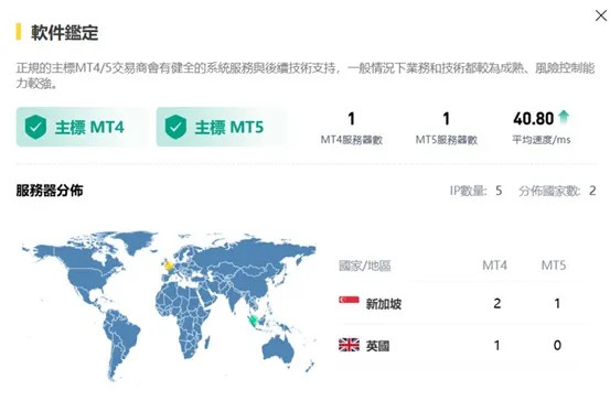 外匯天眼_投資_反詐騙_經紀商_券商_評價_出金_曝光黑平台.jpg 外匯天眼_投資_反詐騙_經紀商_券商_評價_出金_曝光黑平台.jpg