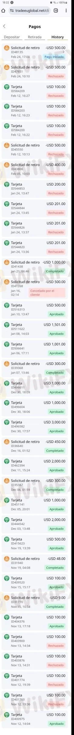 TradeEU Global estafa