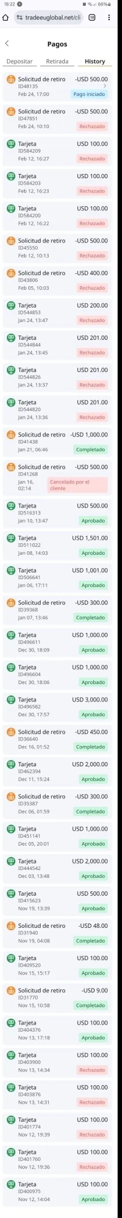 TradeEU Global estafa TradeEU Global estafa
