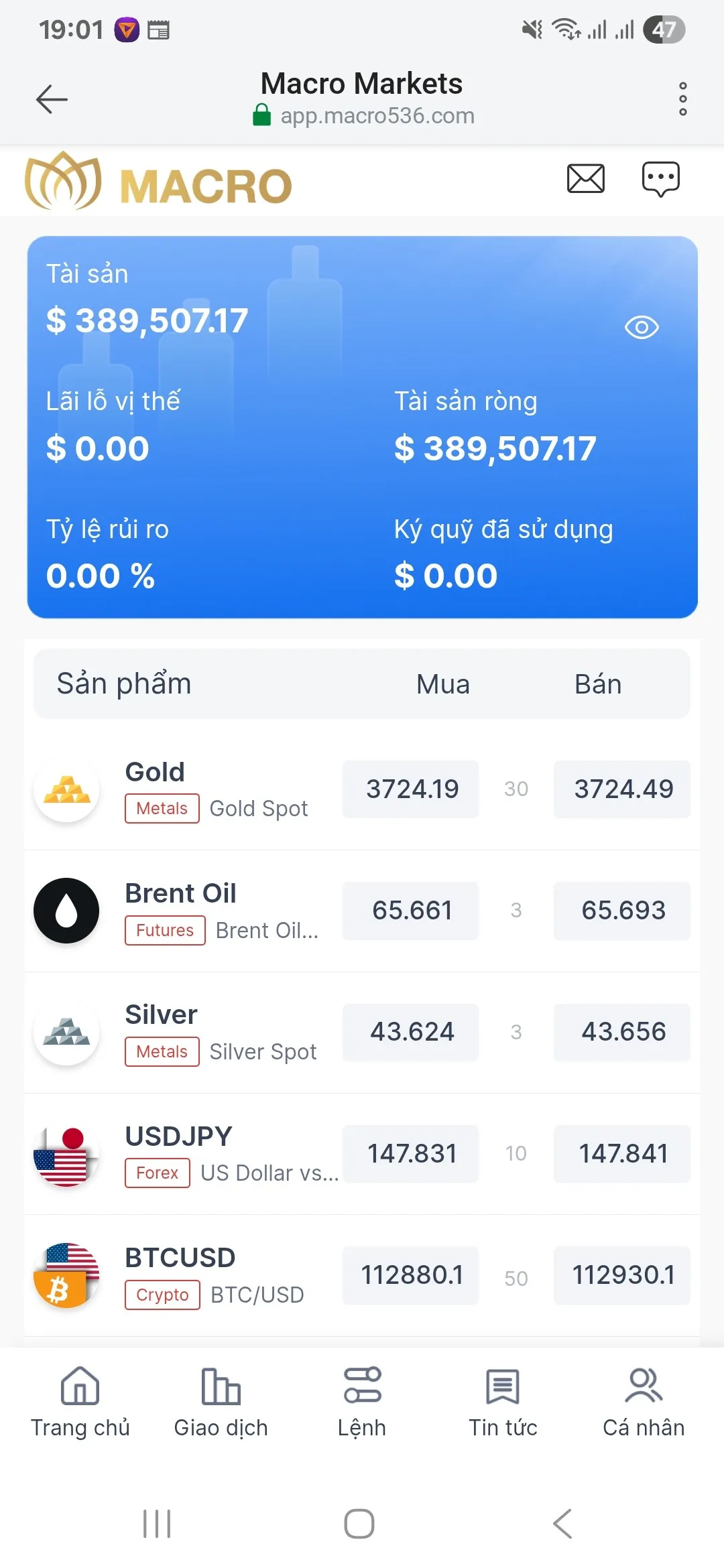 gia-mao-macro-markets.png
