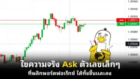ไขความจริง Ask ตัวเลขเล็ก ๆ ที่พลิกพอร์ตฟอเร็กซ์ ได้ทั้งขึ้นและลง