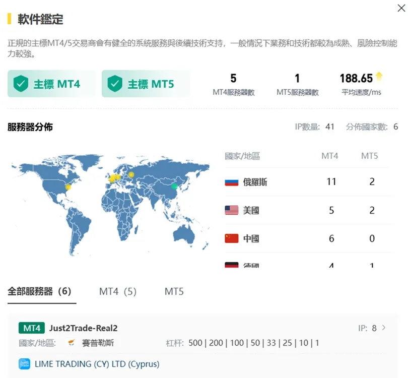 外匯天眼_投資_反詐騙_經紀商_券商_評價_出金_曝光黑平台.jpg 外匯天眼_投資_反詐騙_經紀商_券商_評價_出金_曝光黑平台.jpg