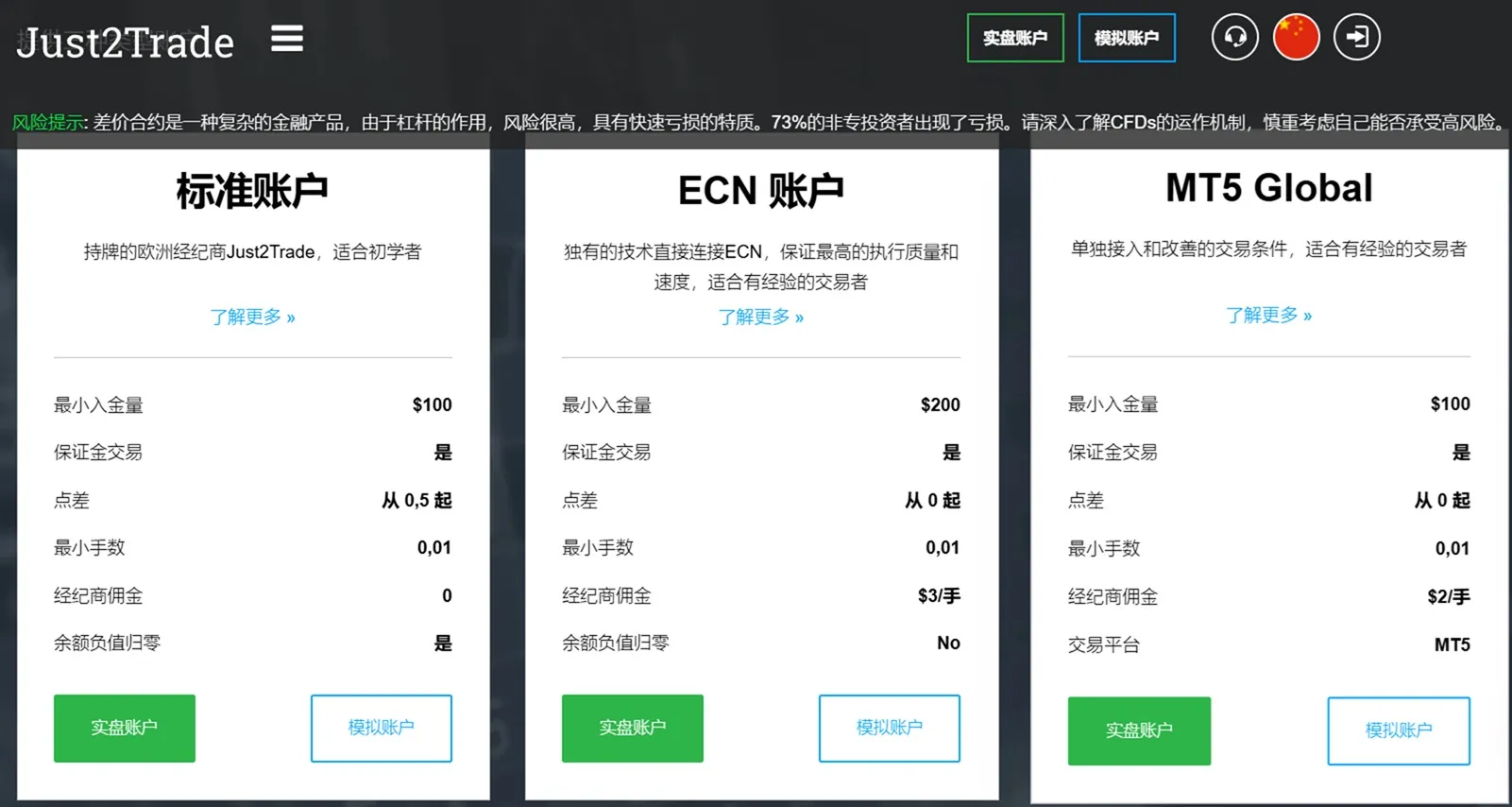 外匯天眼_投資_反詐騙_經紀商_券商_評價_出金_曝光黑平台.jpg 外匯天眼_投資_反詐騙_經紀商_券商_評價_出金_曝光黑平台.jpg