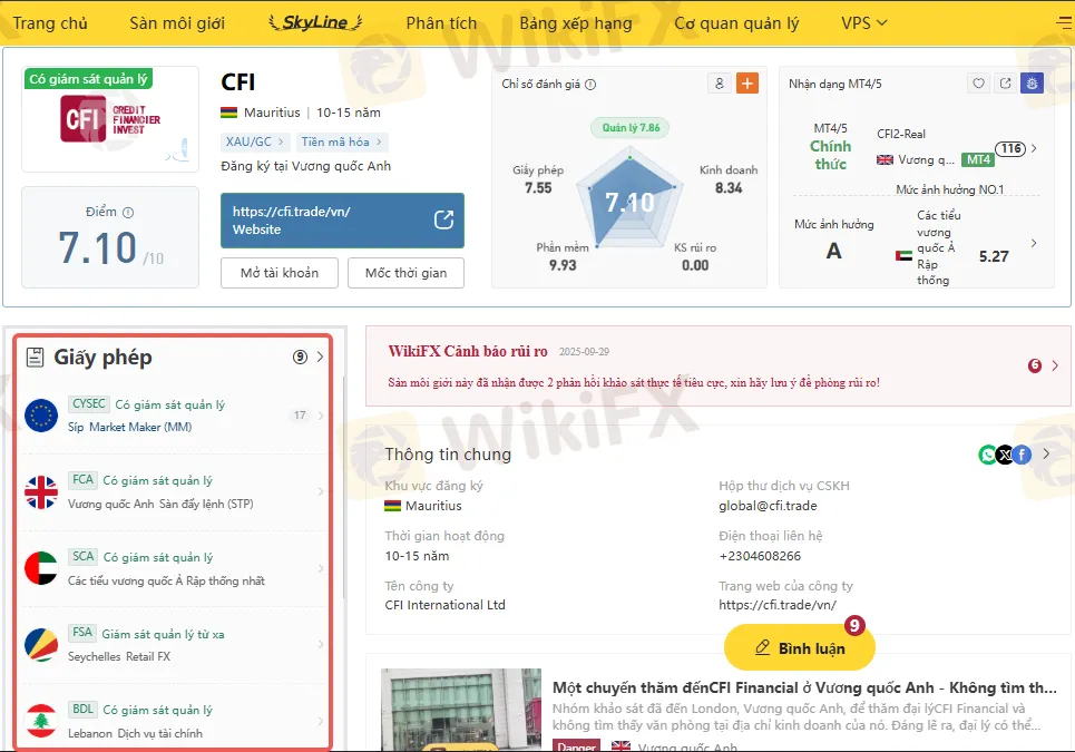 giay-phep-cua-cfi-financial.png