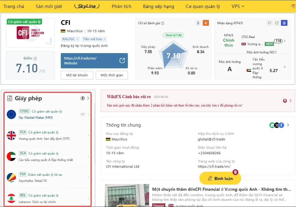 giay-phep-cua-cfi-financial.png