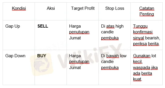 panduan-pemilihan-strategi-untuk-meraih-profit-trading-online.png