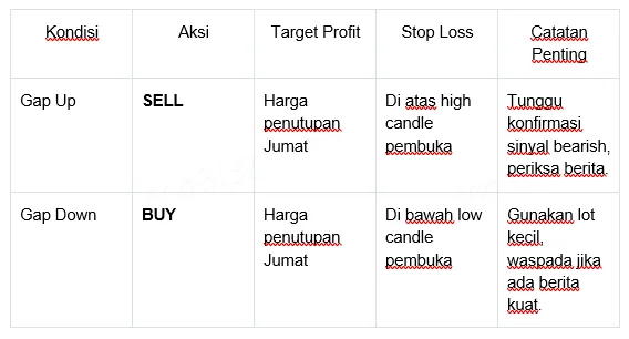 panduan-pemilihan-strategi-untuk-meraih-profit-trading-online.png panduan-pemilihan-strategi-untuk-meraih-profit-trading-online.png