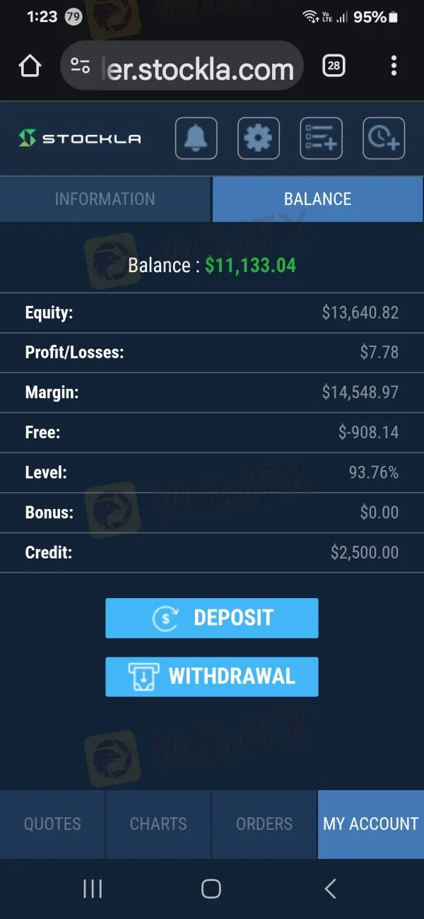 Stockla estafa