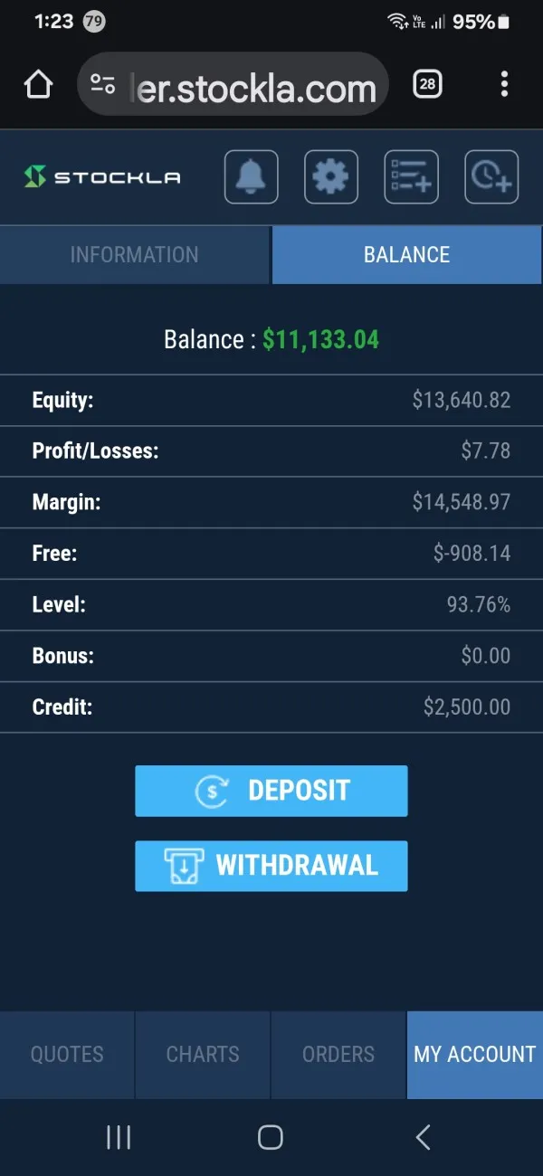 Stockla estafa