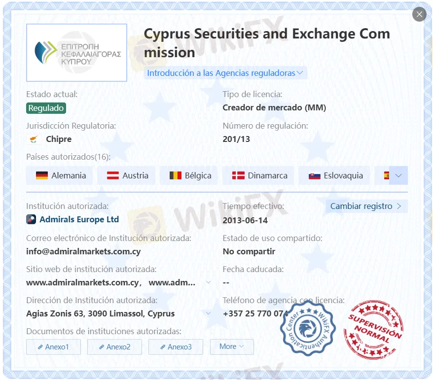 admiral markets regulación