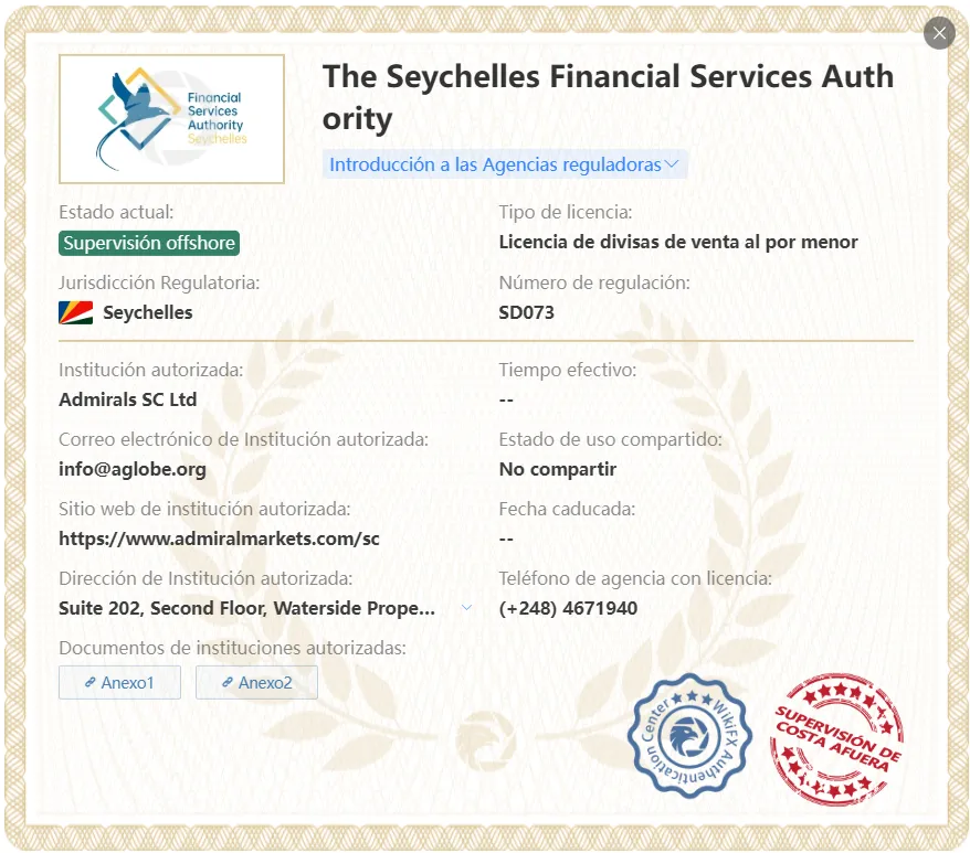 admiral markets regulación admiral markets regulación