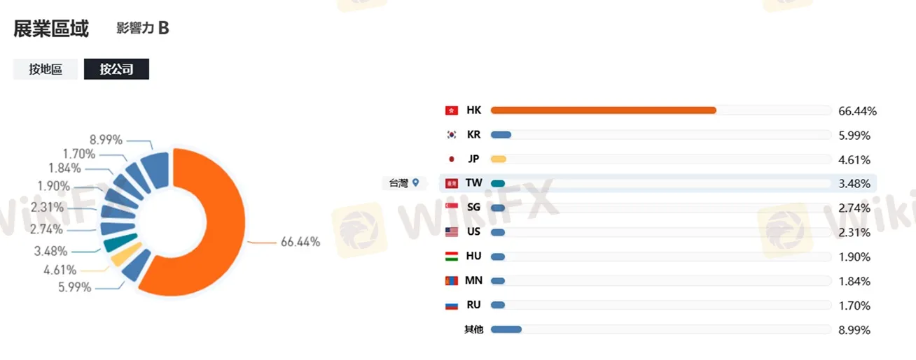 外匯天眼_投資_反詐騙_經紀商_券商_評價_出金_曝光黑平台.jpg