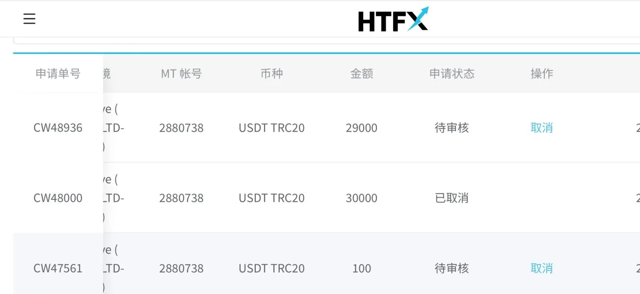 bang-chung-to-cao-htfx-lua-dao.png