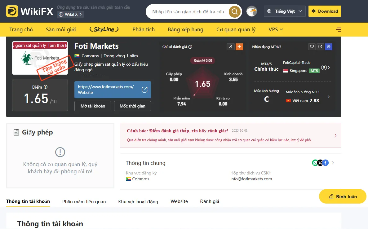 bang-chung-to-cao-foti-markets-1.png