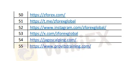 broker-forex-zforex-masuk-daftar-cekal-bappebti-2025.png