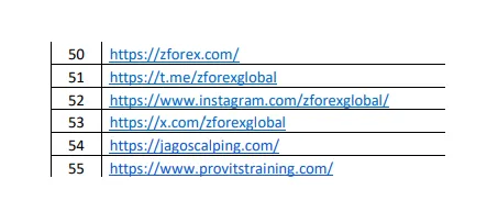 broker-forex-zforex-masuk-daftar-cekal-bappebti-2025.png