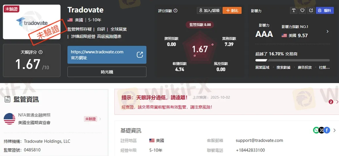 外匯天眼_投資_反詐騙_經紀商_券商_評價_出金_曝光黑平台.jpg