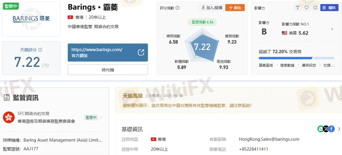 外匯天眼_投資_反詐騙_經紀商_券商_評價_出金_曝光黑平台.jpg